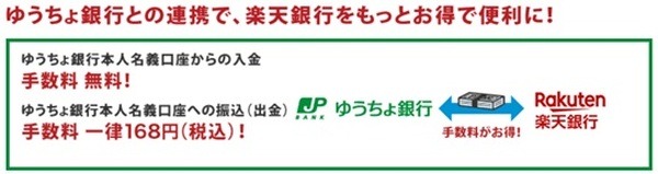 楽天銀行とゆうちょ銀行を連携する