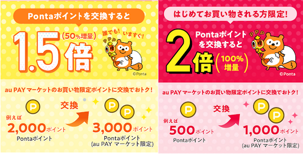 ポイントが倍になるからね