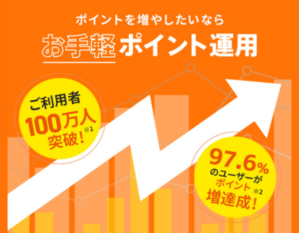 お手軽ポイント運用でザクザク