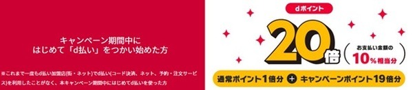 ポイント20倍ってすごいな