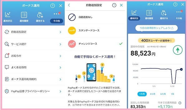 LINEポイントクラブから交換できる