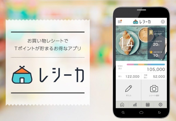 レシーカ