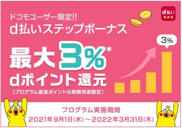 新しいサービス