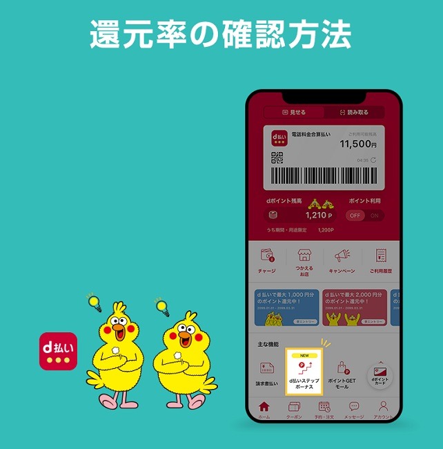 利用時の還元率があがる