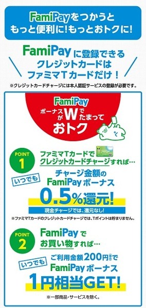 Tポイント・dポイント・Pontaポイント・楽天ポイントのどれを貯めるのが良いか　「ローソン・ファミマ・マクドナルド・ガスト」で考える