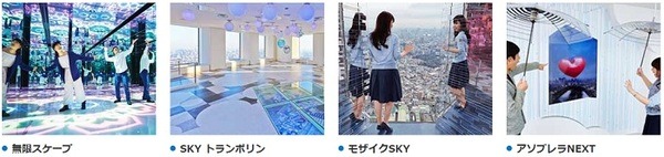 60階の展望台でたのしむ