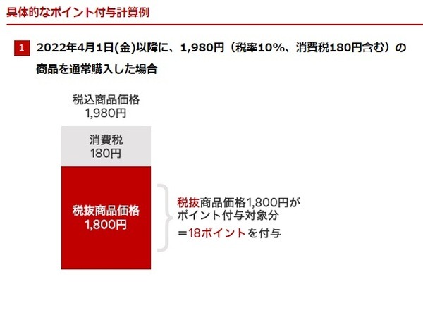 税込みから税別へ