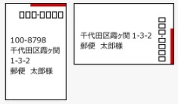 速達