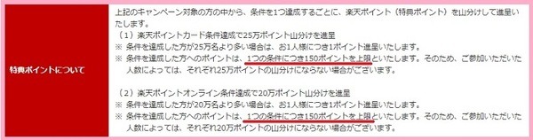 「ほっかほっか亭 × 楽天SPSキャンペーン」で山分けポイントゲット　筆者の考える攻略法も紹介【10/31まで】）