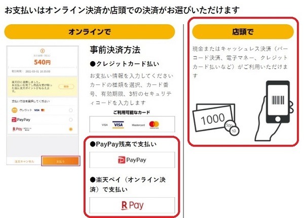「ほっかほっか亭 × 楽天SPSキャンペーン」で山分けポイントゲット　筆者の考える攻略法も紹介【10/31まで】）
