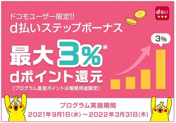 ポイント最大4％還元、3重どりできる「d払い」の実力　新規ユーザーにもわかりやすく解説