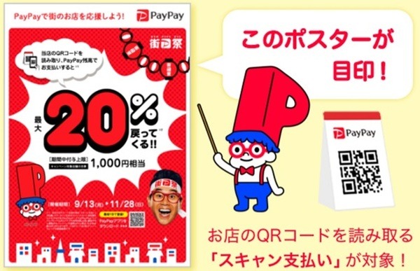 超PayPay祭（10/18～）お得に買い物ができる、初心者向け事前準備