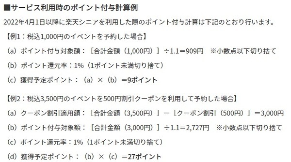 ポイント付与のルール変更楽天シニア