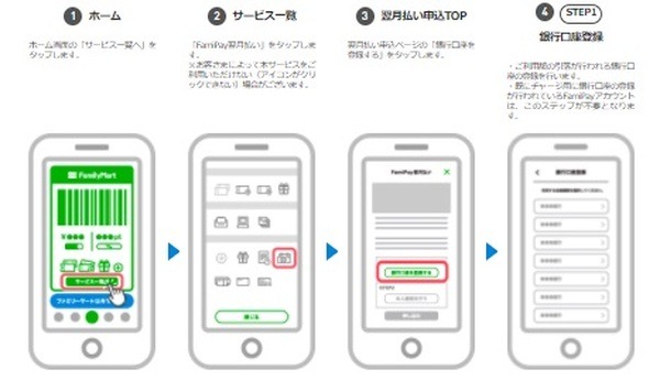 ファミペイ翌月払いの設定方法