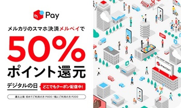 50％還元クーポン