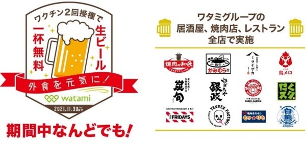 ワタミグループでは、新型コロナワクチン2回接種で、ドリンク1杯が無料