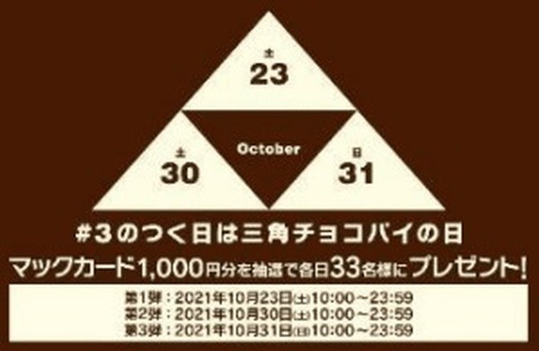 タグ3のつく日