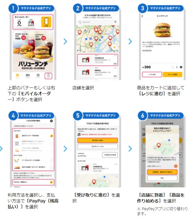マクドナルド モバイルオーダーで注文しよう