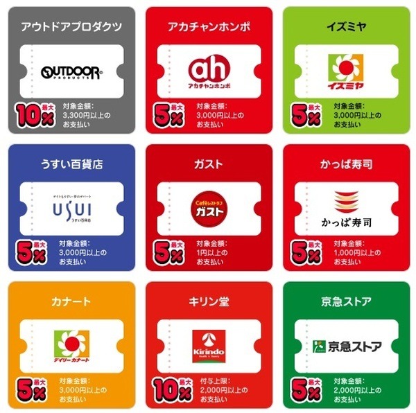 結構ながいキャンペーンです