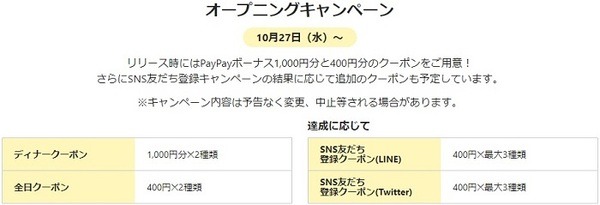 PayPayグルメのオープニングキャンペーンでおトクなクーポン