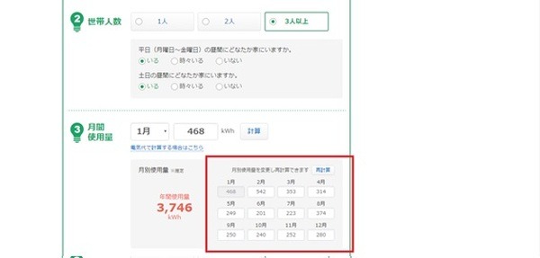 【電力自由化】最適なプランを選ぶために整理しておきたいポイントと注意点