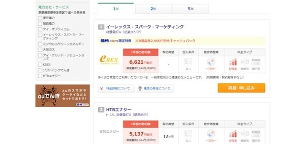 【電力自由化】最適なプランを選ぶために整理しておきたいポイントと注意点
