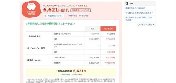 【電力自由化】最適なプランを選ぶために整理しておきたいポイントと注意点
