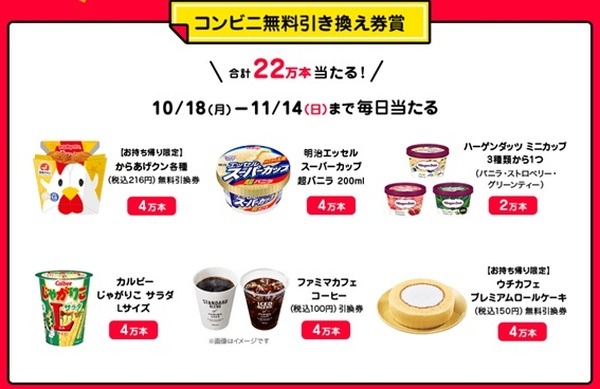 コンビニで景品がもらえるってなんでもうれしい
