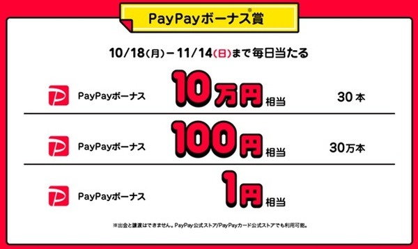 paypayボーナス賞でしょ
