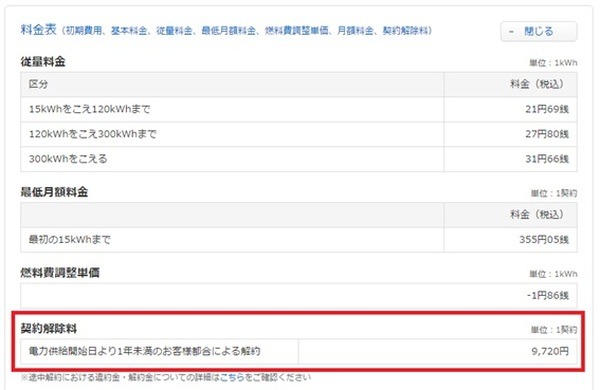 【電力自由化】最適なプランを選ぶために整理しておきたいポイントと注意点