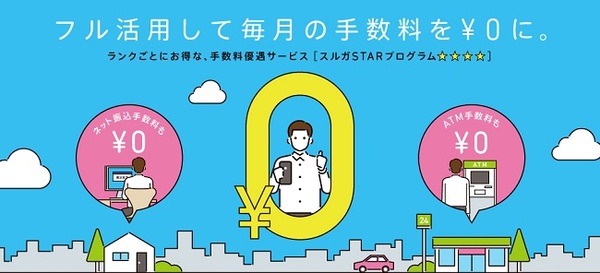 手数料が無料になるのはうれしいね