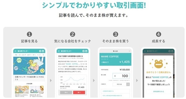 なんだかんだでわかりやすい