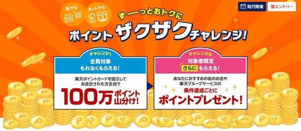 ポイントってザクザクって音が似合ってる