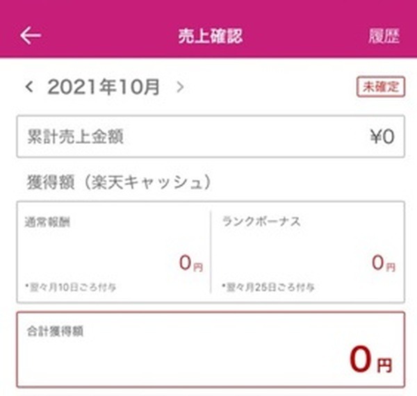9月のROOMの結果