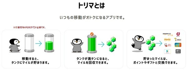 移動でマイルが貯まるアプリ「トリマ」