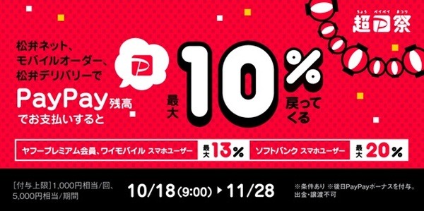 【松弁ネット】2つのキャンペーン利用で最大40％還元　お得に注文する攻略法