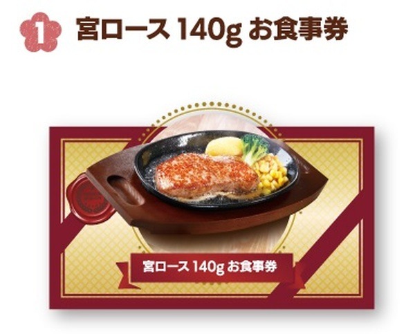 お食事券と汚職事件ね