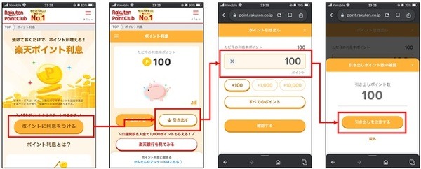 楽天ポイント利息の引き出し方法