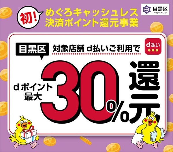 めぐろキャッシュレス決済ポイント還元事業 30％還元