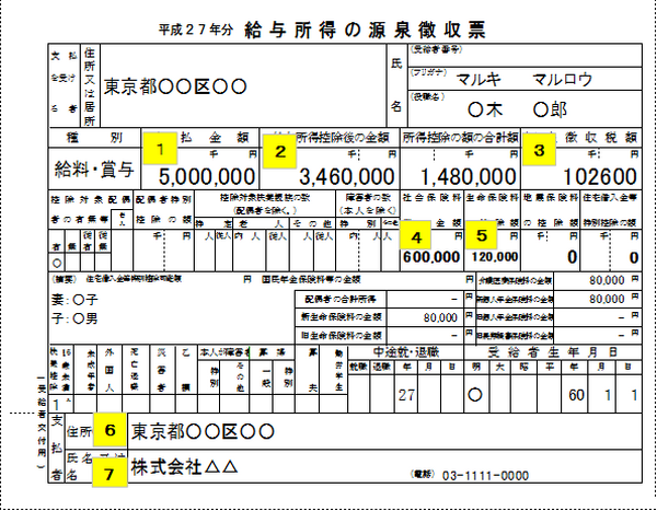 源泉徴収票データ