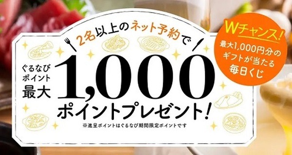 飲食店を助けると思って外食して太る