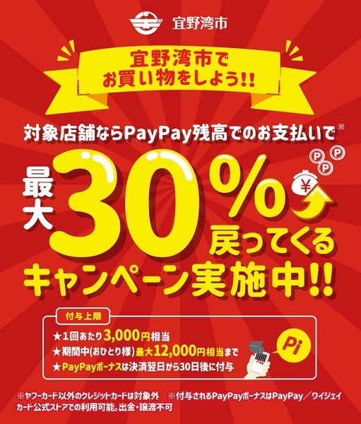 早期終了に要注意だからね