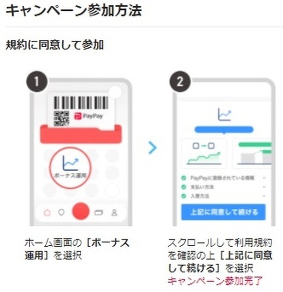 キャンペーン参加方法