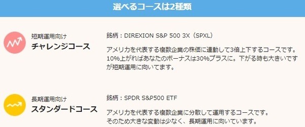 ボーナス運用は2種類あります