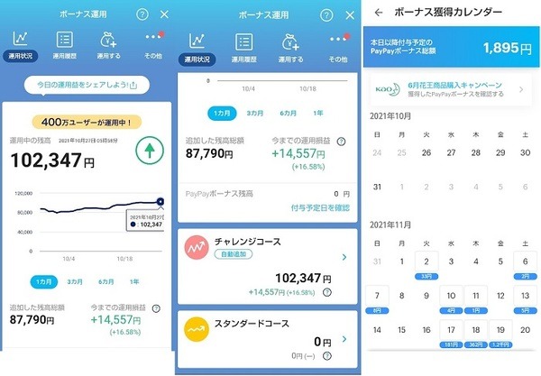 102,347円の運用益