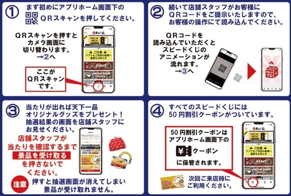 天下一品50周年キャンペーン参加の流れ