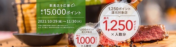 ホットペッパーで予約してポイントもらう