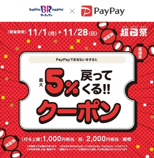 どこにでもペイペイだな