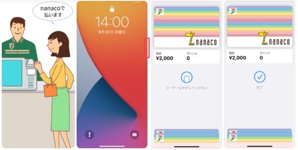 このような手順で始めます