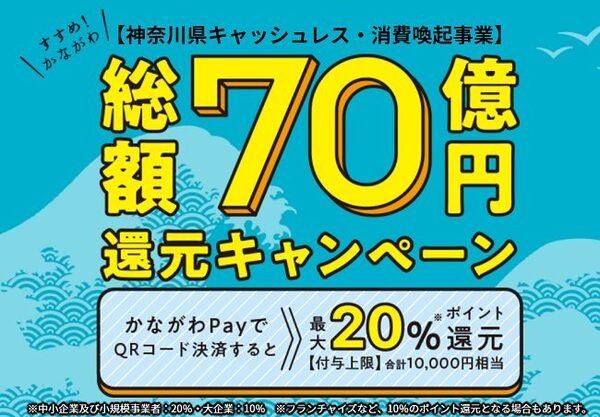 かながわペイ